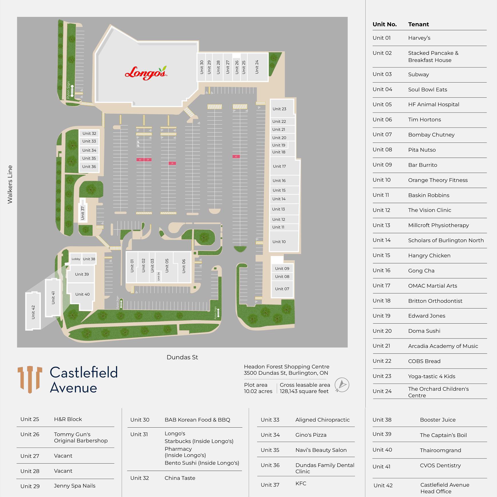 Headon Forest site plan